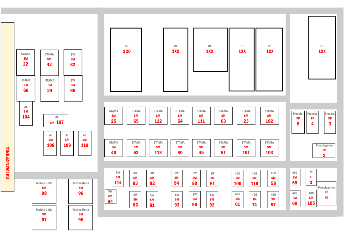 layout-schemat